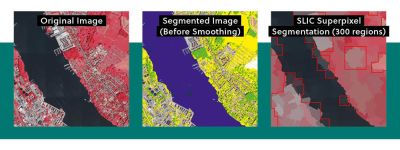 Luftbildaufnahmen mit segmentierten Farbflächen