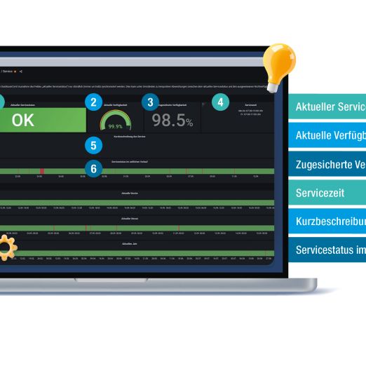 Laptop mit einem Screenshot der neuen Dashboard-Software
