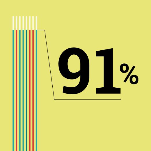 Grafik Glasfaser