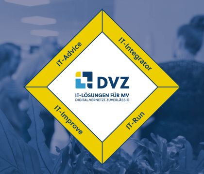 Dekorative Grafik mit dem DVZ-Logo in der Mitte und den Schriftzügen "IT-Advice", "IT-Integrator", "IT-Improve" und "IT-Run".